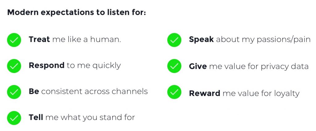 This image from Nuvi's Customer Experience Guide explains customer's expectations. The title, in black, reads: Modern expectations to listen for. The list is bulleted with green circles that have a check box in them. There are seven bullets, four on the left and three on the right. They are as follows: Treat me like a human, Respond to me quickly, Be consistent across channels, Tell me what you stand for, Speak about my passions/pain, give me value for privacy data, reward me value for loyalty.