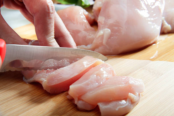 Man’s hand cutting raw chicken breast on wooden cutting board