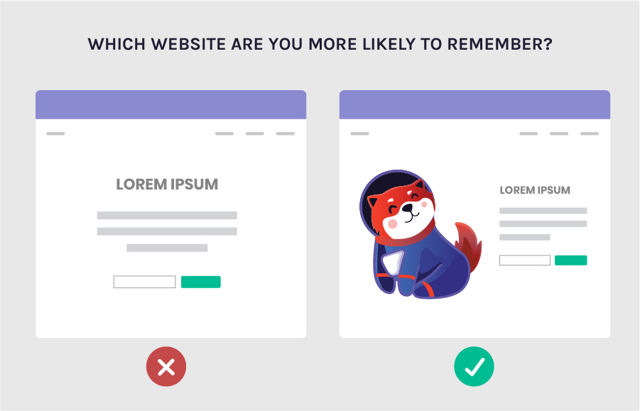 Increase conversions with a brand mascot