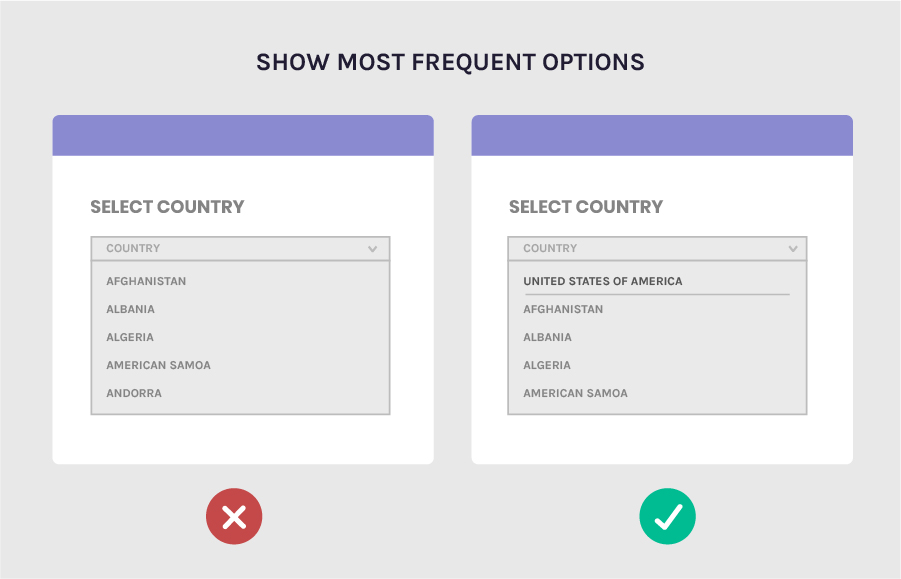 Show most frequent options at the beginning