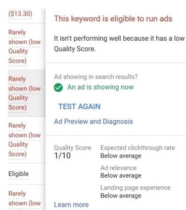 A low Quality Score means your ads won't appear over the time.