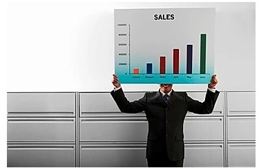 Improve your sales through 5 strategic fixes for Google AdWords that are easy to implement