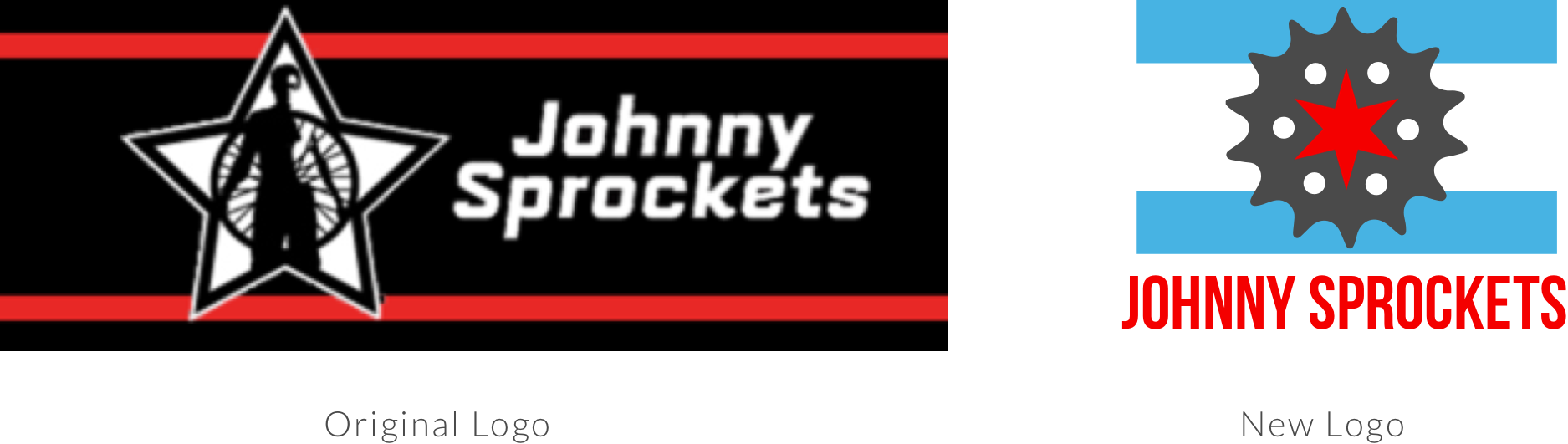 Johnny Sprockets