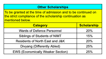 NIMT School Policy 3