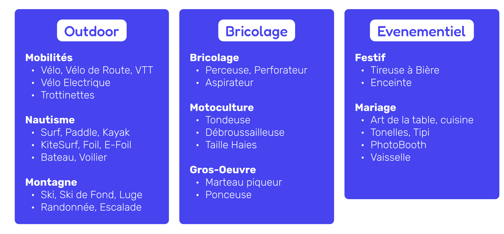 liste produits à louer