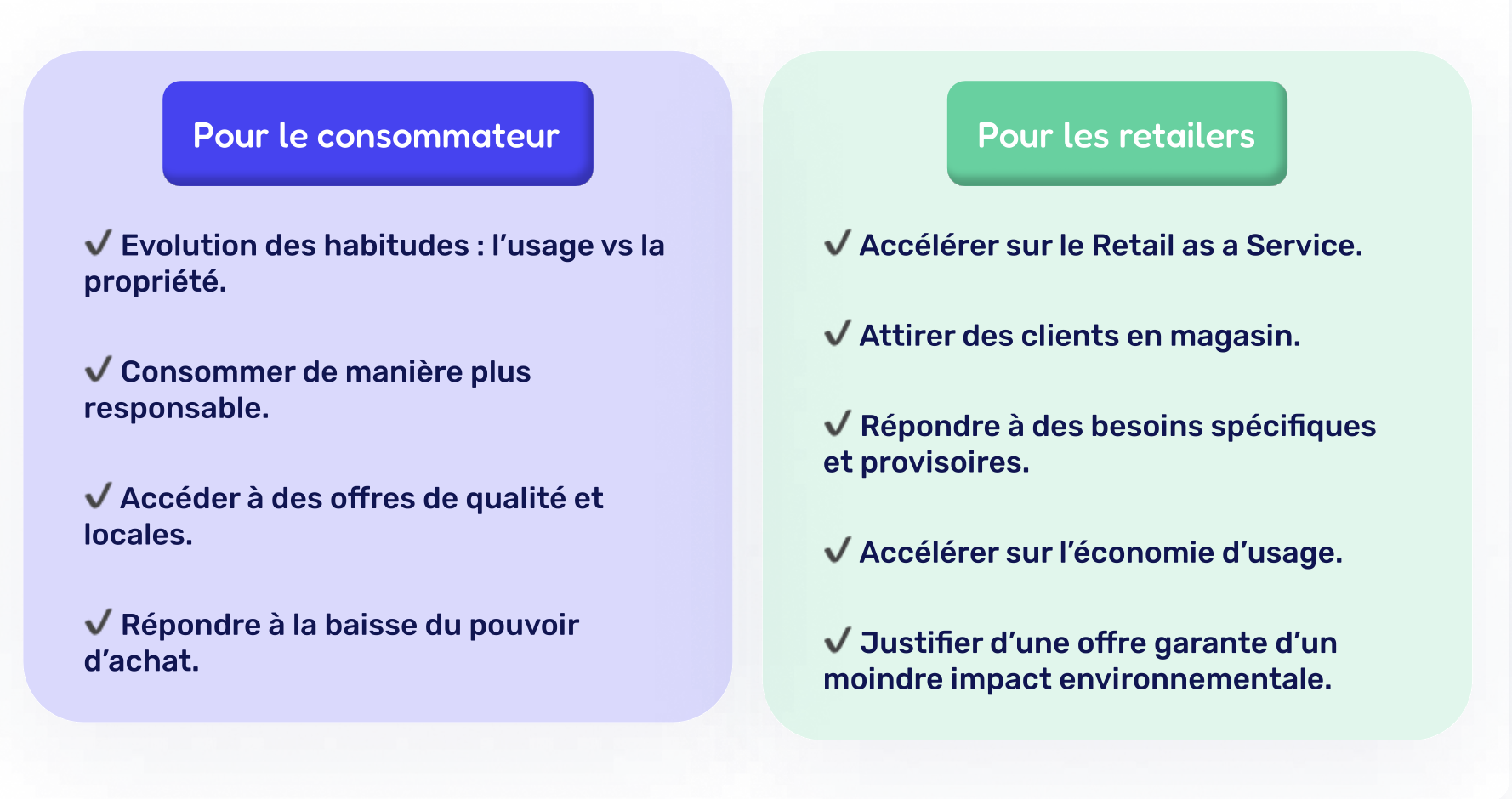 pourquoi location retail
