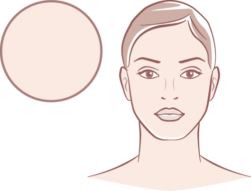 Skin Care Topics
