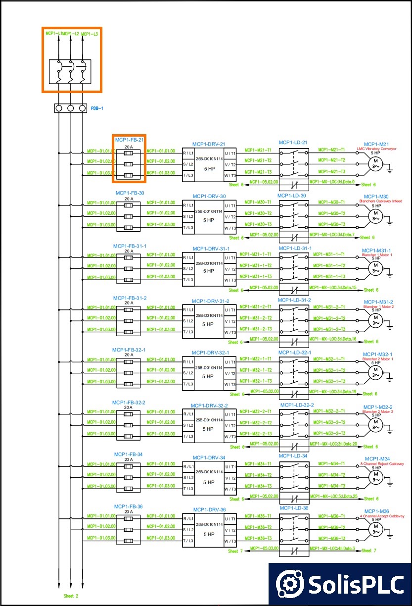 Electrical Control Panel Wiring Diagram Pdf Wiring Digital And Schematic