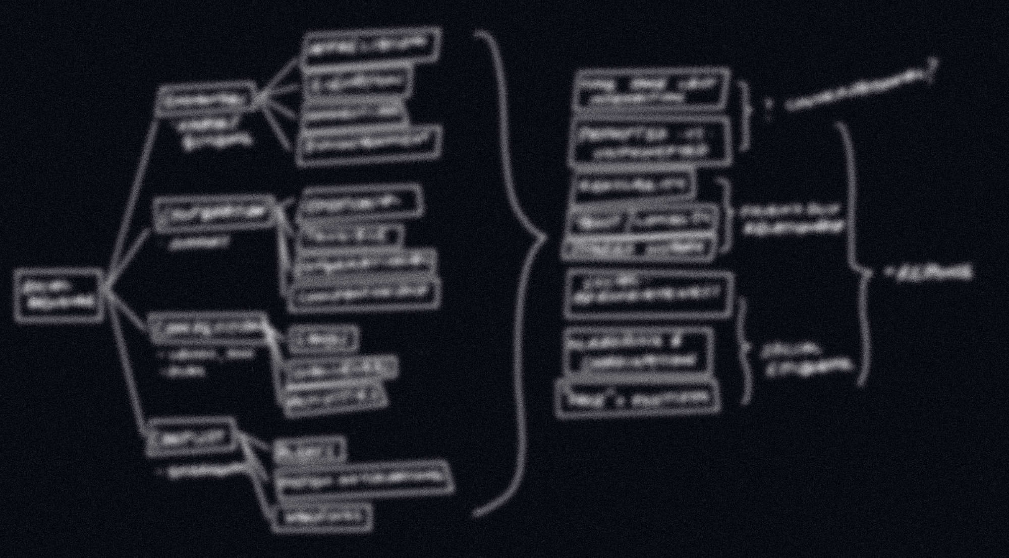 A redacted sketch of a flow chart