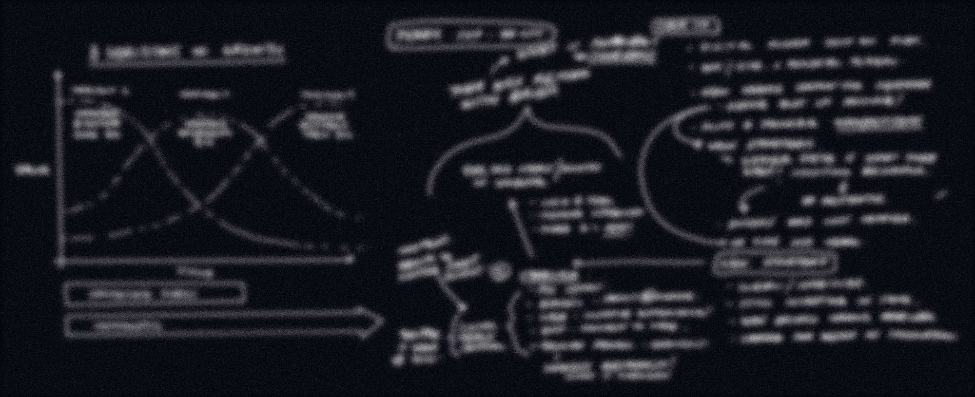 A redacted sketch of a graph and notes connected by arrows