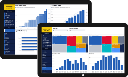 Power BI Template File Bundle - Design Pack