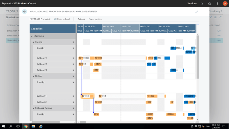 Dynamics Business Central Streamline Production