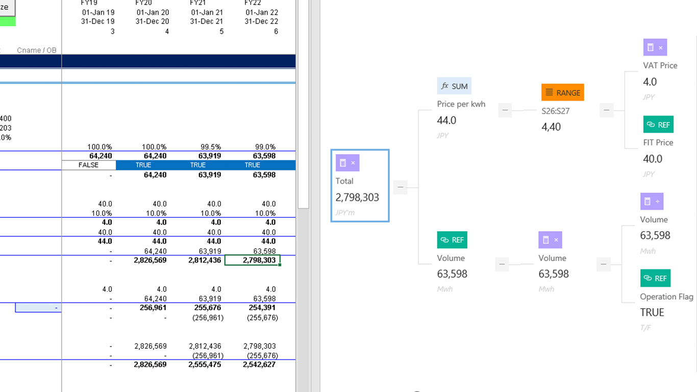 Excelのセル依存関係を簡単に可視化！Modelmap Analyzer を Microsoft 365 と Google Sheets 向けに公開