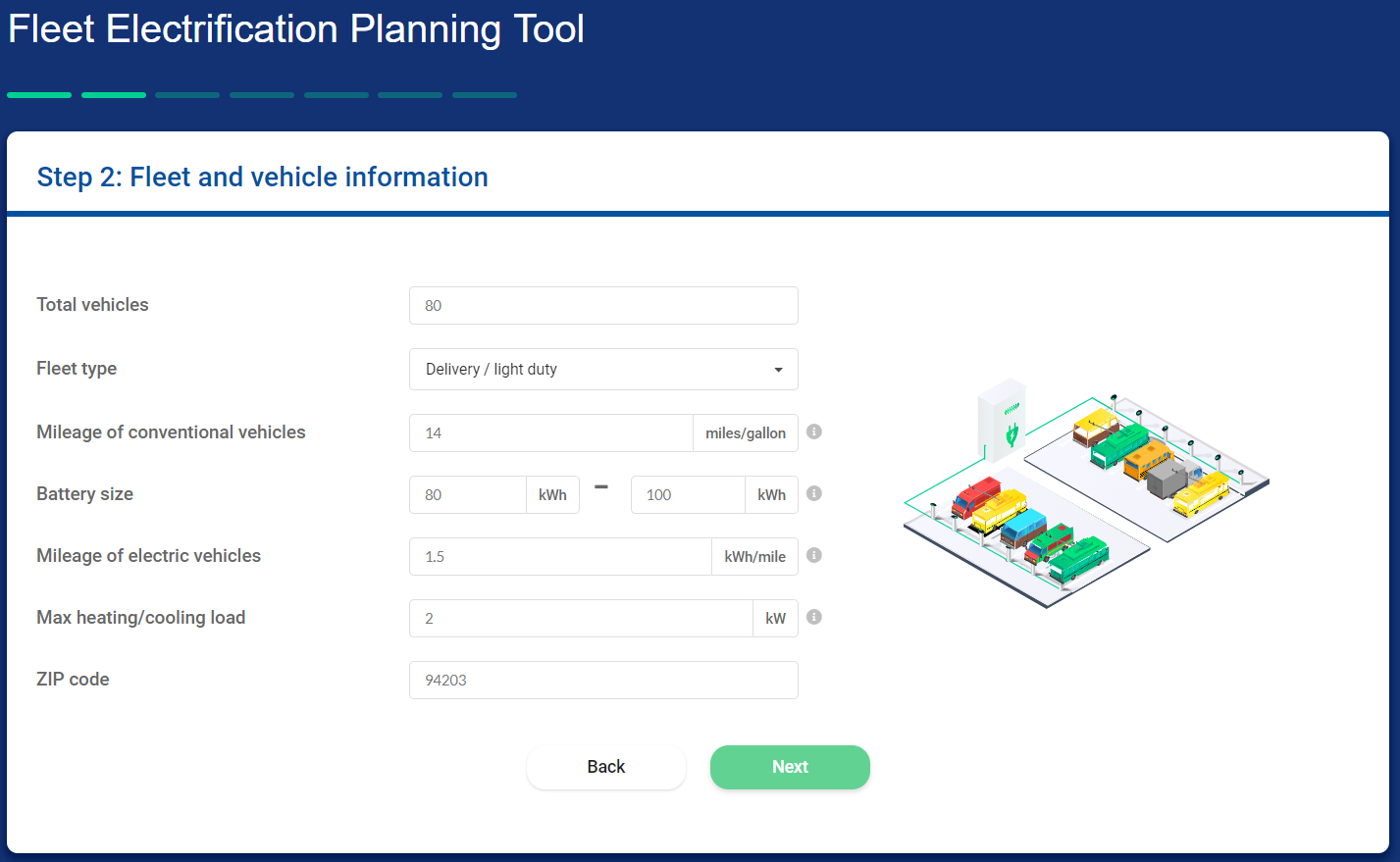 Electriphi's fleet planning tool