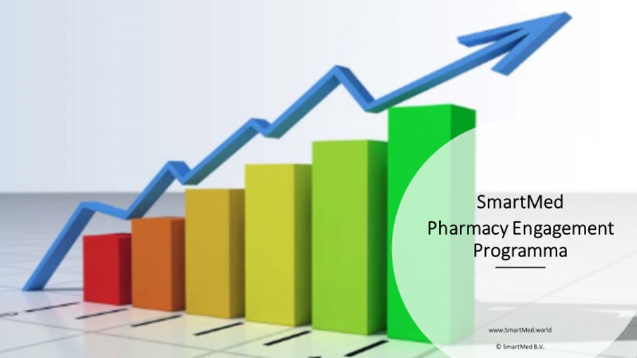 SmartMed FarmaSys 6