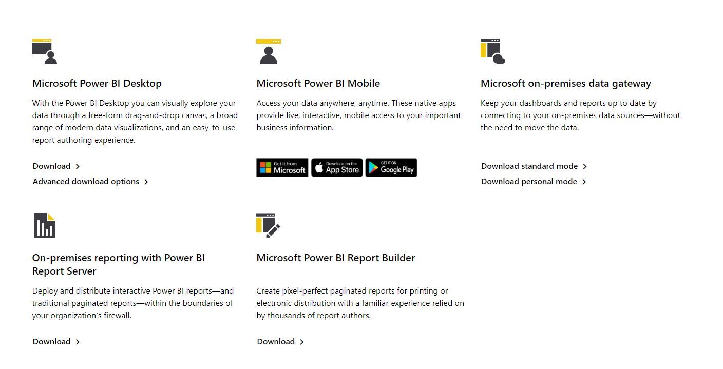 Download Power BI Desktop Report Builder for D365 Business Central