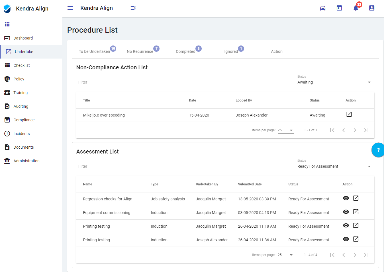 Non-compliance Action Lists & Assessment Lists - Kiri Align