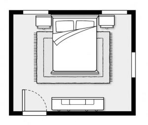 Raumplan - Besser schlafen dank Feng Shui