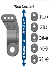 Axle height adjustment for a Tekno NB48 2.0