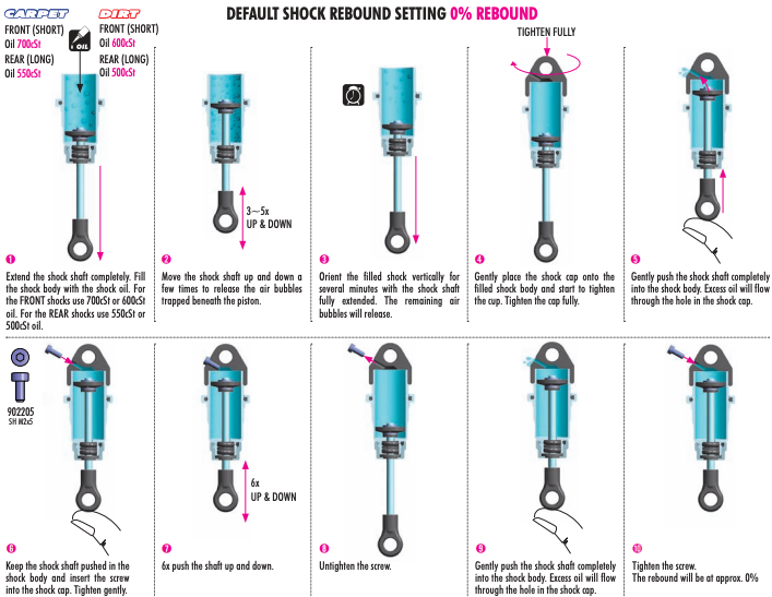 XRAY Shock bleeding instructions diagram