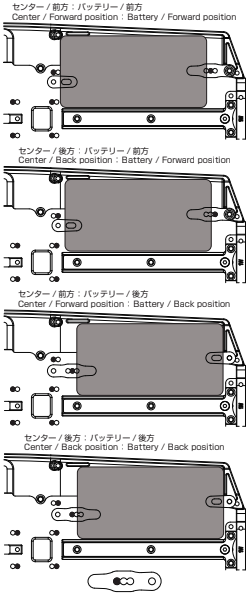 Yokomo YZ-4 SF2 Manual showing battery position optinos.