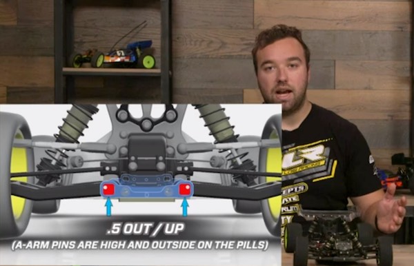 Dakotah Phend Pill Inserts