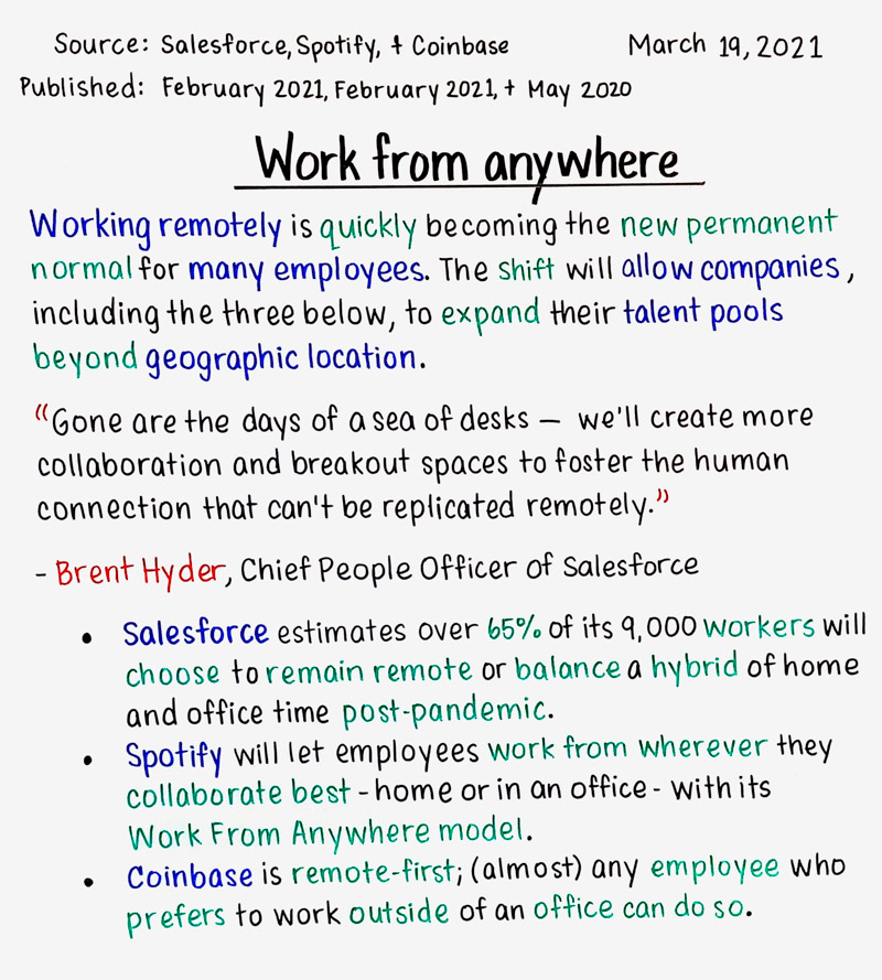 Work from anywhere