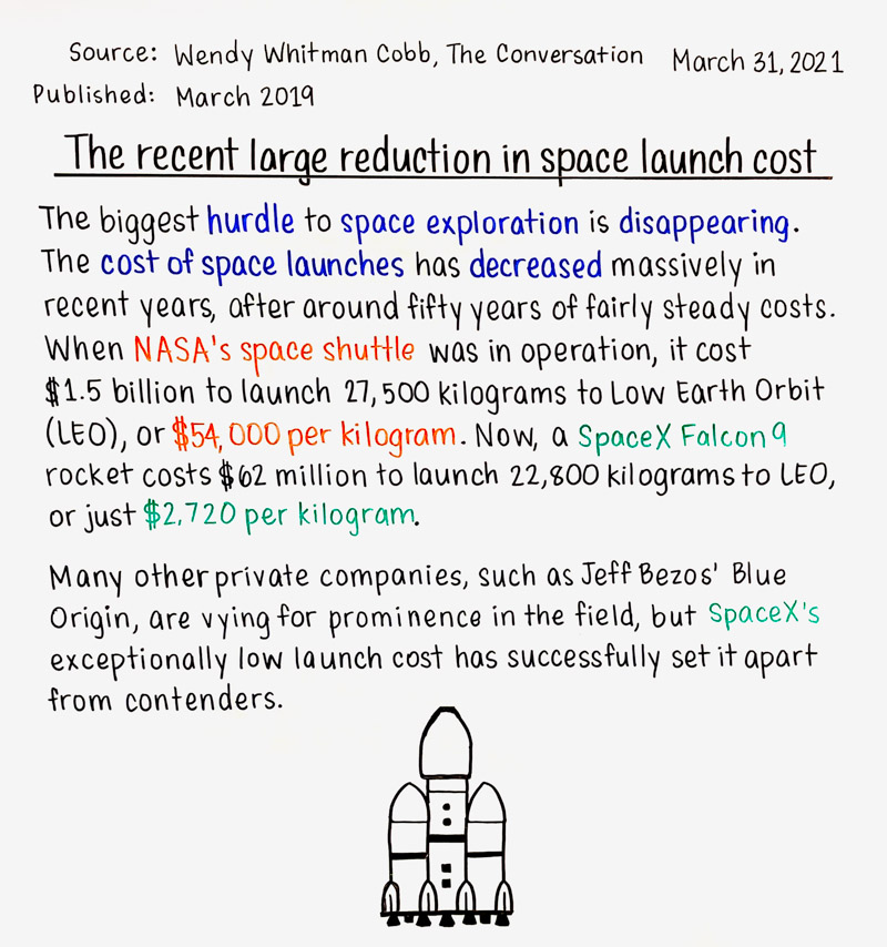 The recent large reduction in space launch cost