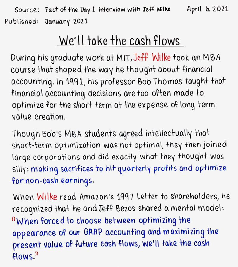 We’ll take the cash flows