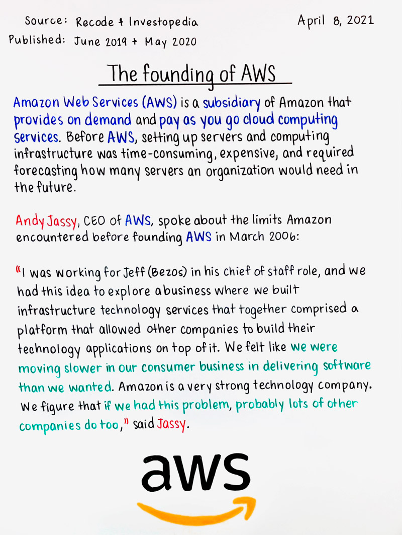The founding of AWS