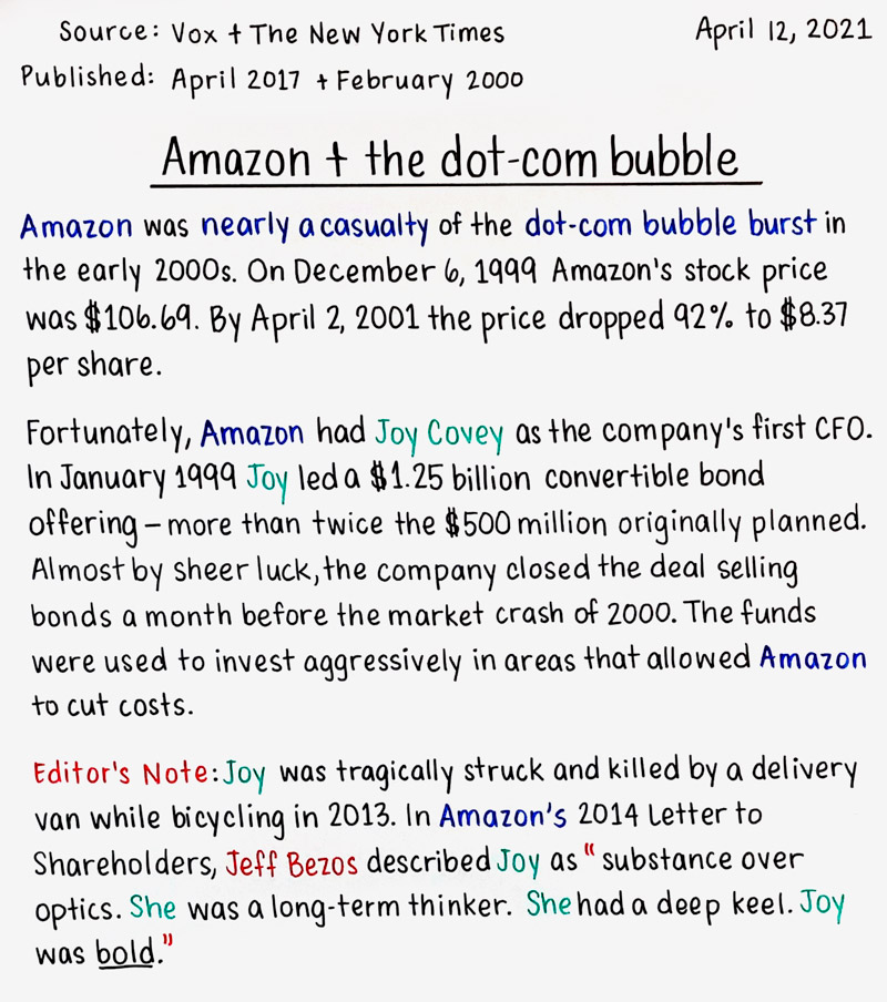 Amazon & the dot-com bubble