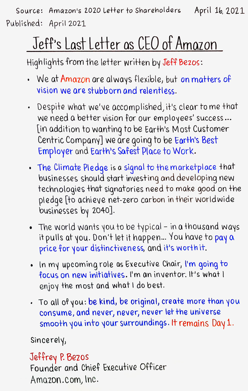 Jeff’s Last Letter as CEO of Amazon