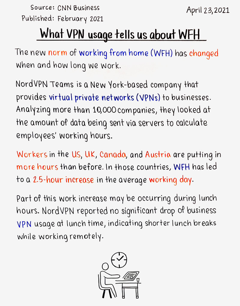 What VPN usage tells us about WFH