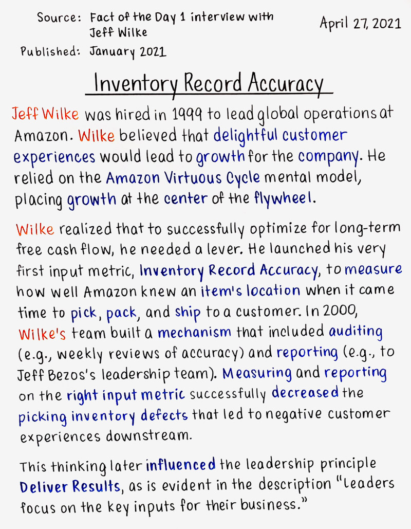 Inventory Record Accuracy