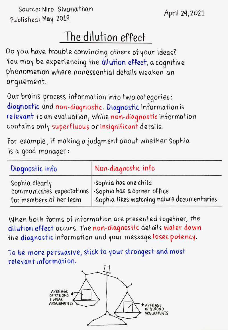 The dilution effect