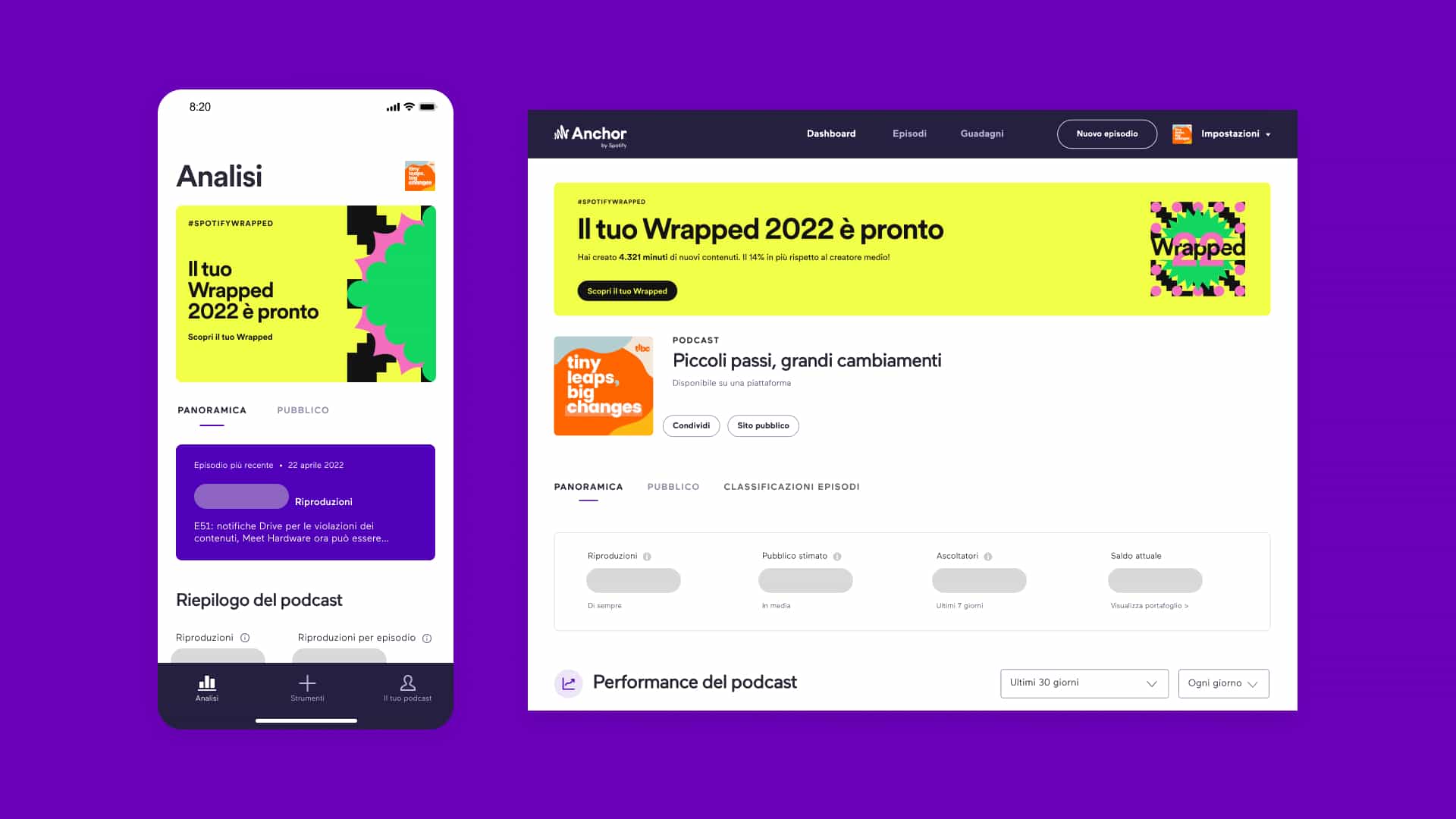 Accedi a Wrapped della dashboard di Anchor