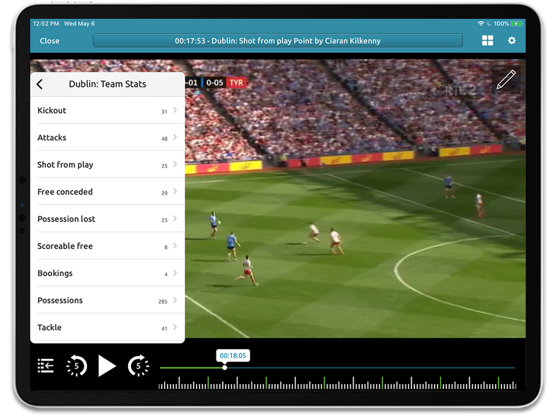 Sports Performance Analysis iPad App | Performa Sports