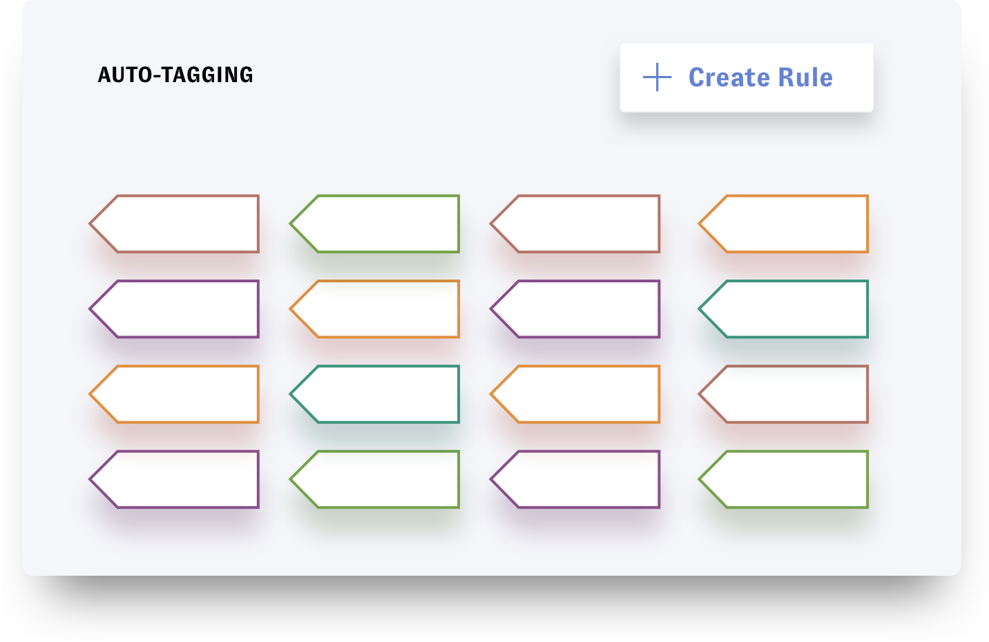 Monitor social media campaigns