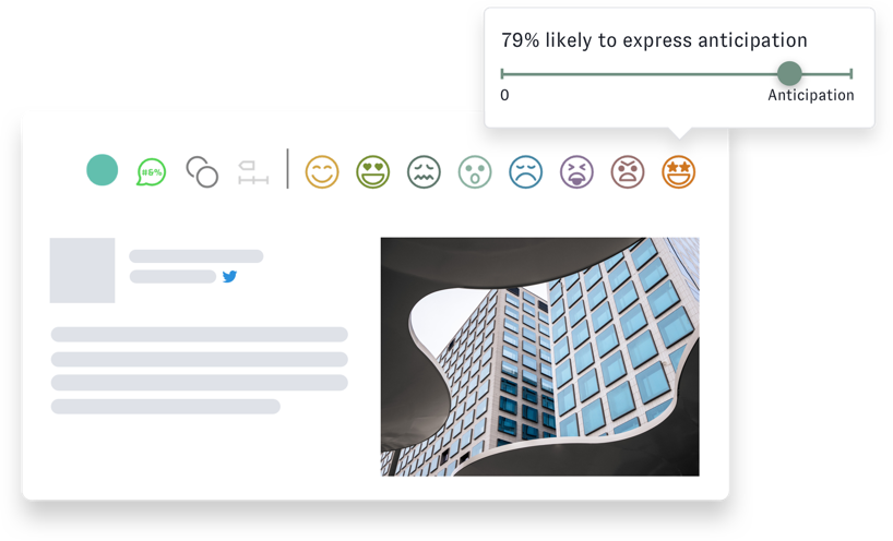 Data Visualization breakdown