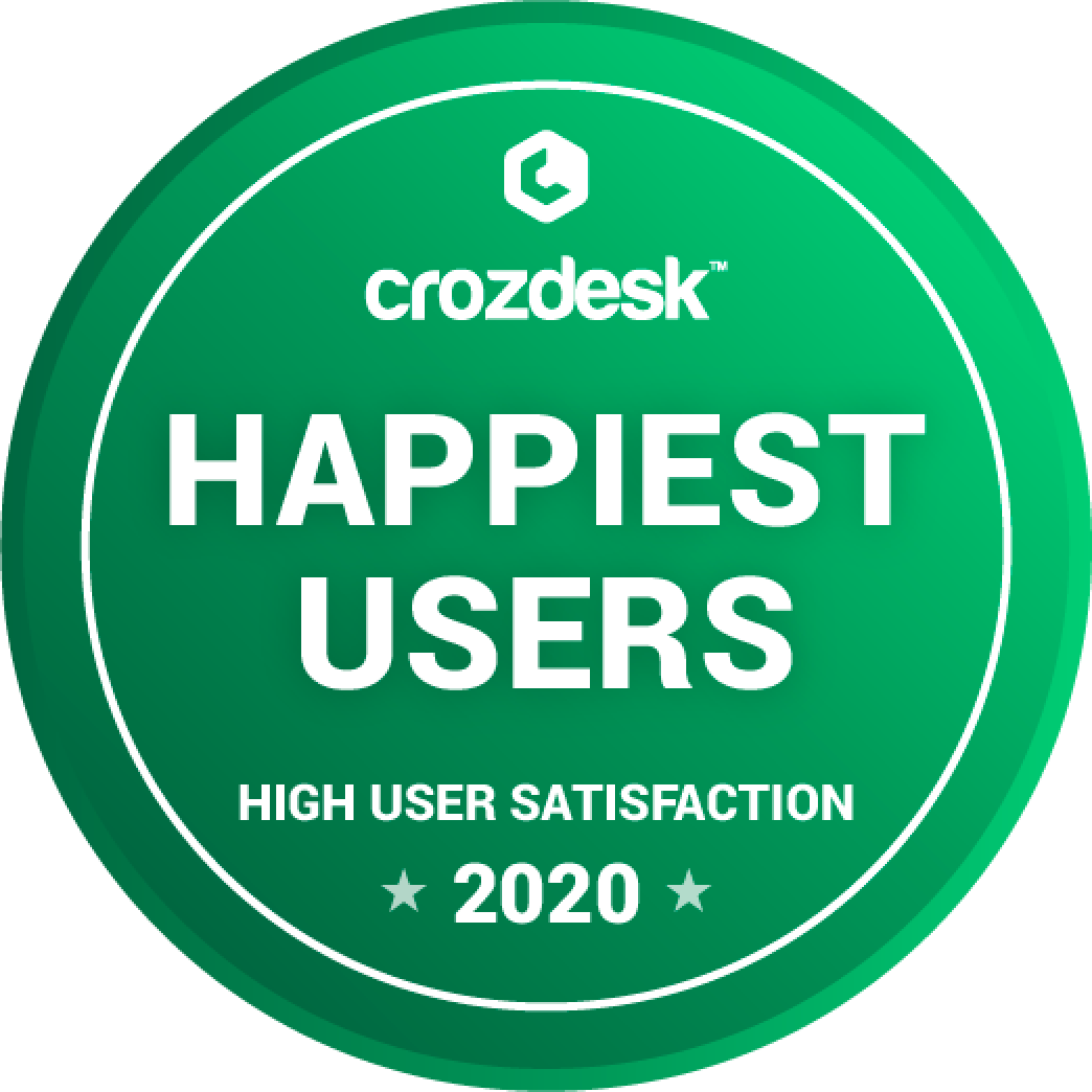 Happiest Users 2020