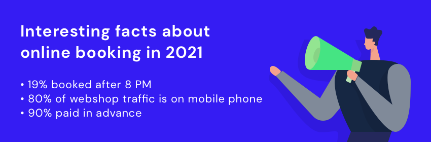 Interesting data about online booking in the leisure industry in 2021 - Briq Bookings