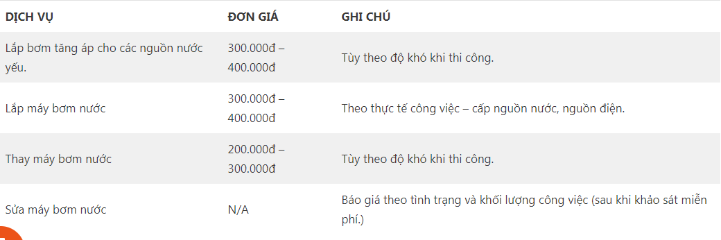Bảng giá sửa máy bơm nước tại nhà