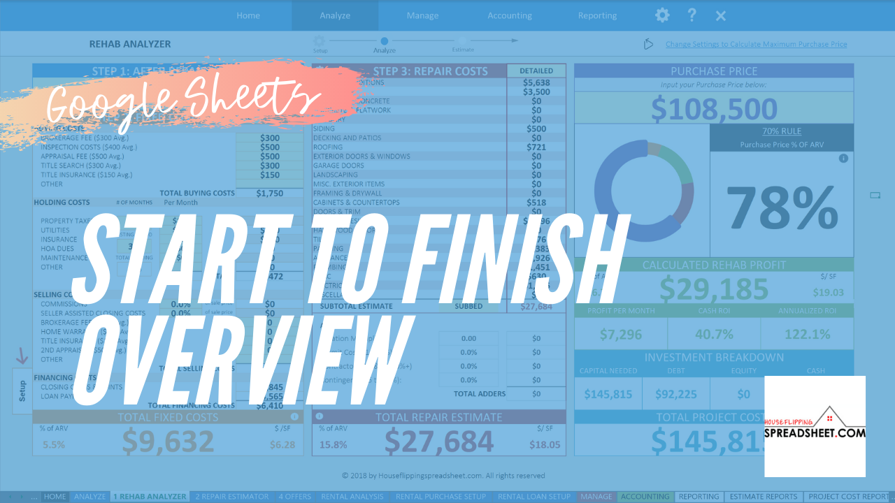 Start to Finish Overview