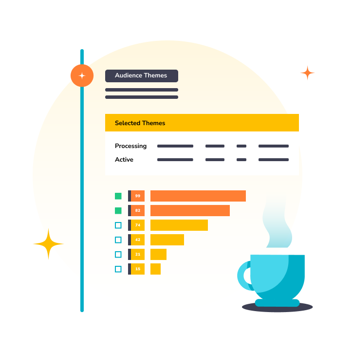 Illustration showing available themes related to a marketer's content and audience searches