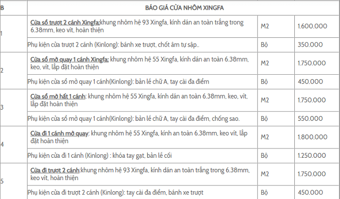 Bảng giá nhôm kính Xingfa