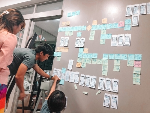 Picture of my teammates and I mapping out the app journey and pinning them on to the wall. (Post it notes to show actions and wireframes for screens)
