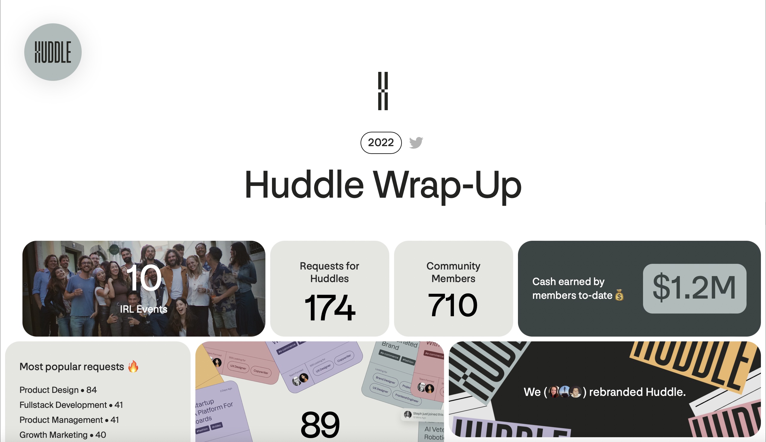 Huddle 2022 Wrap-up