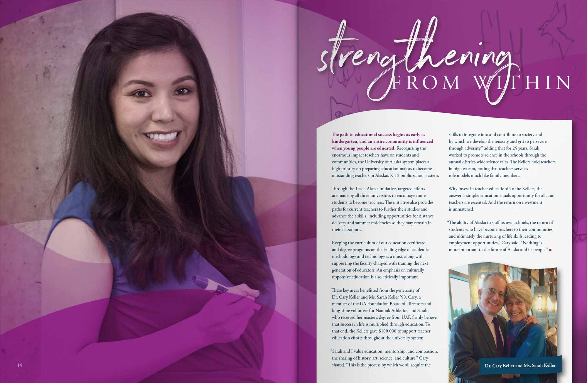 Sample spread of an annual report