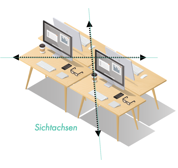Grafik der neu entstandenen Sichtachsen