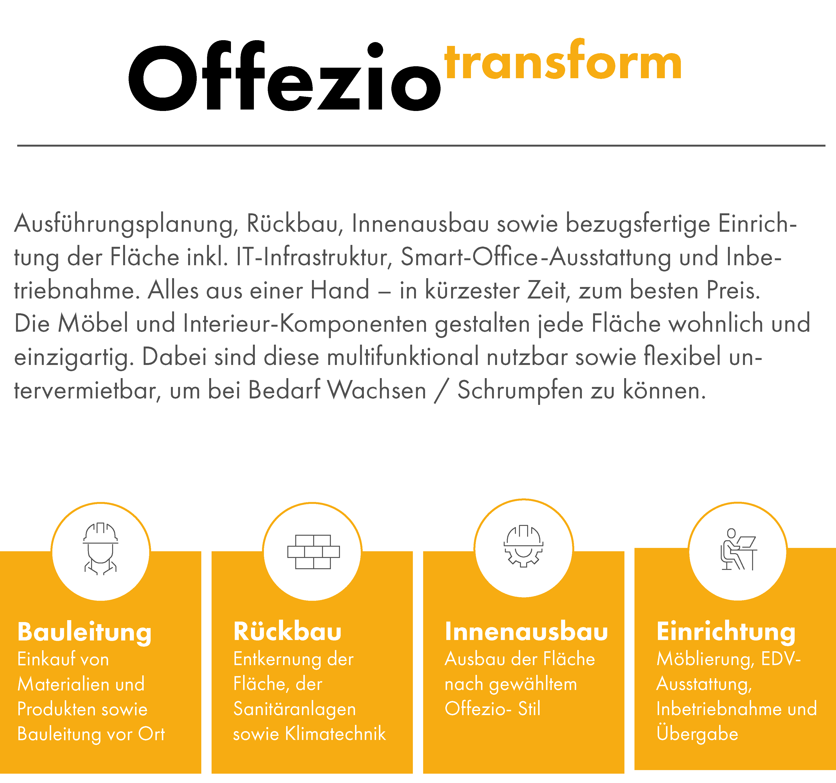 Offezio transform Leistungspaket